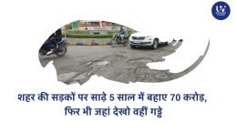शहर की सड़कों पर साढ़े 5 साल में बहाए 70 करोड़, फिर भी जहां देखो वहीं गड्ढे , फिर भी जहां देखो वहीं गड्ढे